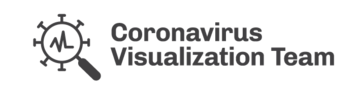 Logo of CVT